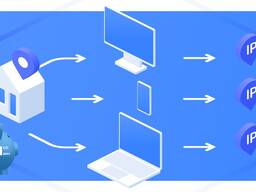 פרוקסי נייד, מגורים.